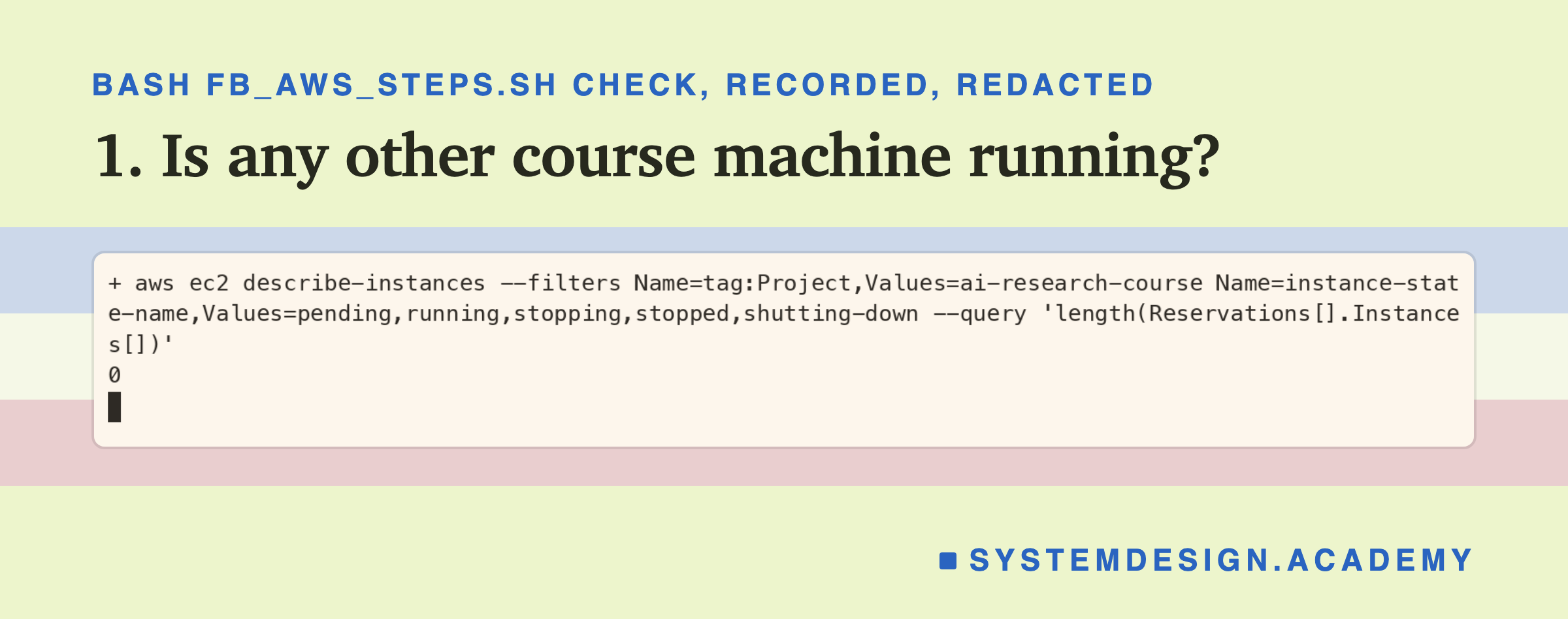 A real terminal recording of step 1. The shell prints the command aws ec2 describe-instances with filters for the tag Project=ai-research-course and the states pending, running, stopping, stopped and shutting-down, asking for the number of instances; the answer is 0.