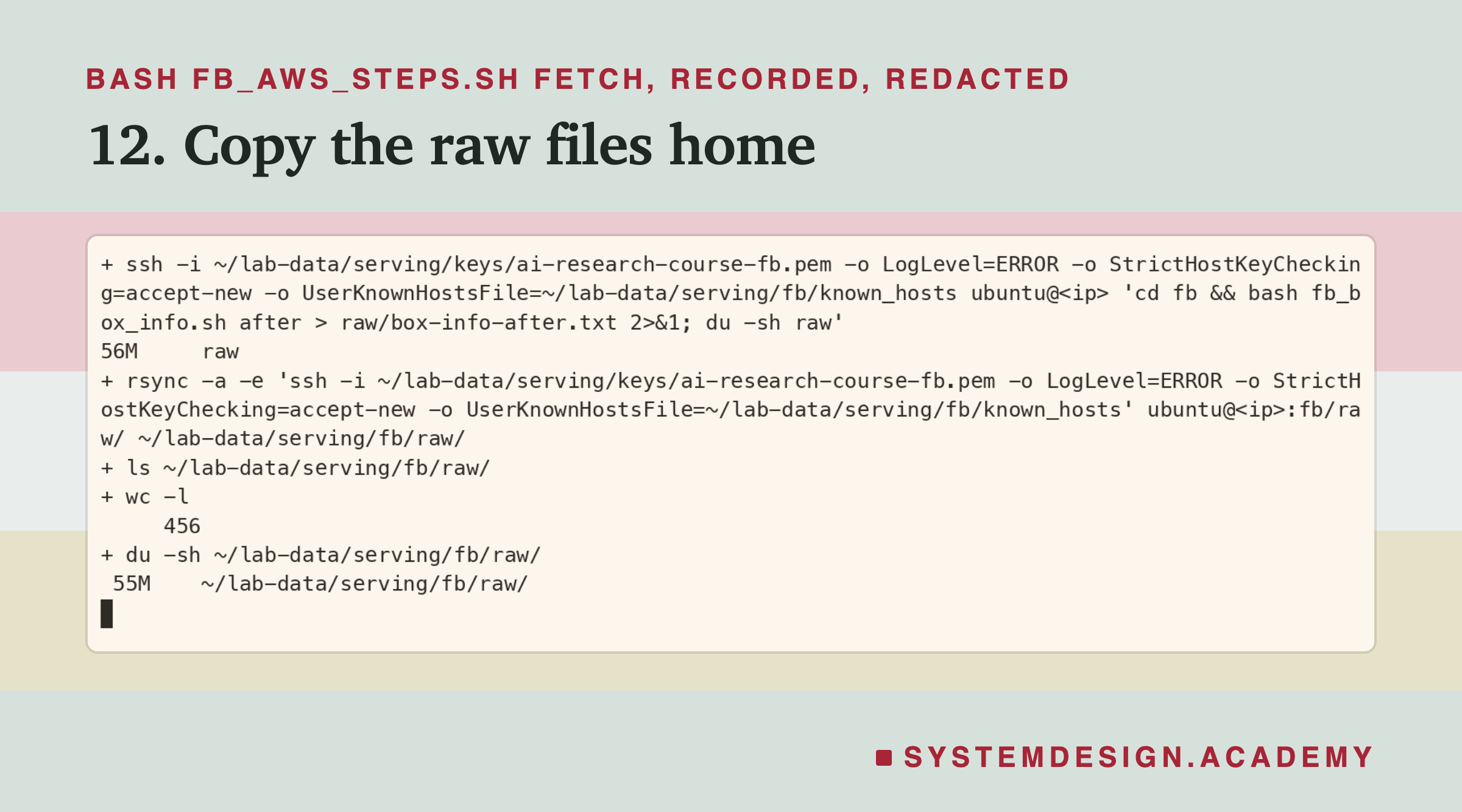 A real terminal recording of step 12, with the address replaced by a placeholder. Over ssh, the box records its info after the schedule and prints the size of its raw folder, 56M; then rsync copies the box's fb/raw folder to my laptop; ls and wc count 456 files; du prints 55M for the copy.