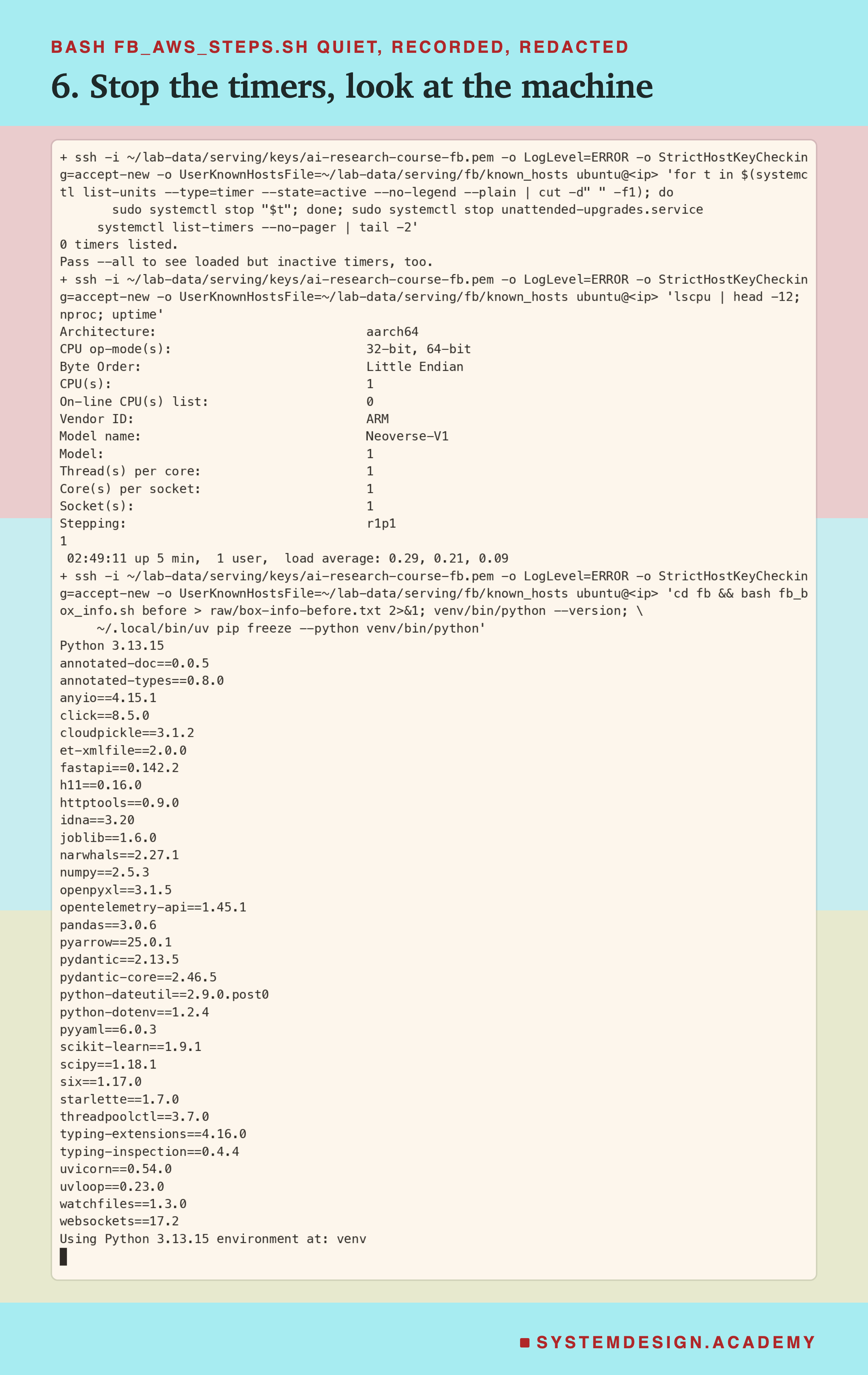 A real terminal recording of step 6, with the address replaced by a placeholder. Over ssh: stop every active timer and the unattended-upgrades service, after which systemctl prints 0 timers listed; lscpu prints architecture aarch64, 1 CPU, vendor ARM, model name Neoverse-V1, 1 thread per core, 1 core per socket; nproc prints 1; uptime prints up 5 min with load average 0.29, 0.21, 0.09. Then the box info is saved, and Python 3.13.15 and the full pip freeze are printed, including fastapi 0.142.2, numpy 2.5.3, scikit-learn 1.9.1, uvicorn 0.54.0 and uvloop 0.23.0.