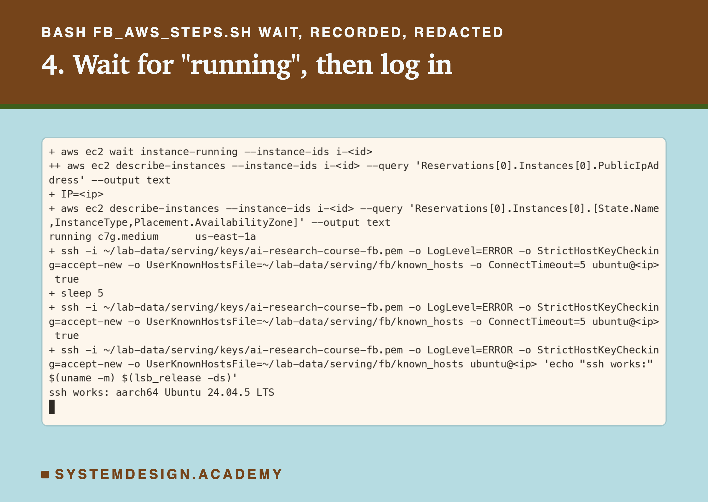 A real terminal recording of step 4, with the instance id and address replaced by placeholders. aws ec2 wait instance-running; describe-instances reads the public address into IP; describe-instances prints running, c7g.medium, us-east-1a. Then ssh with ConnectTimeout=5 runs true and fails once, followed by sleep 5; the next ssh answers, and the last prints: ssh works: aarch64 Ubuntu 24.04.5 LTS.