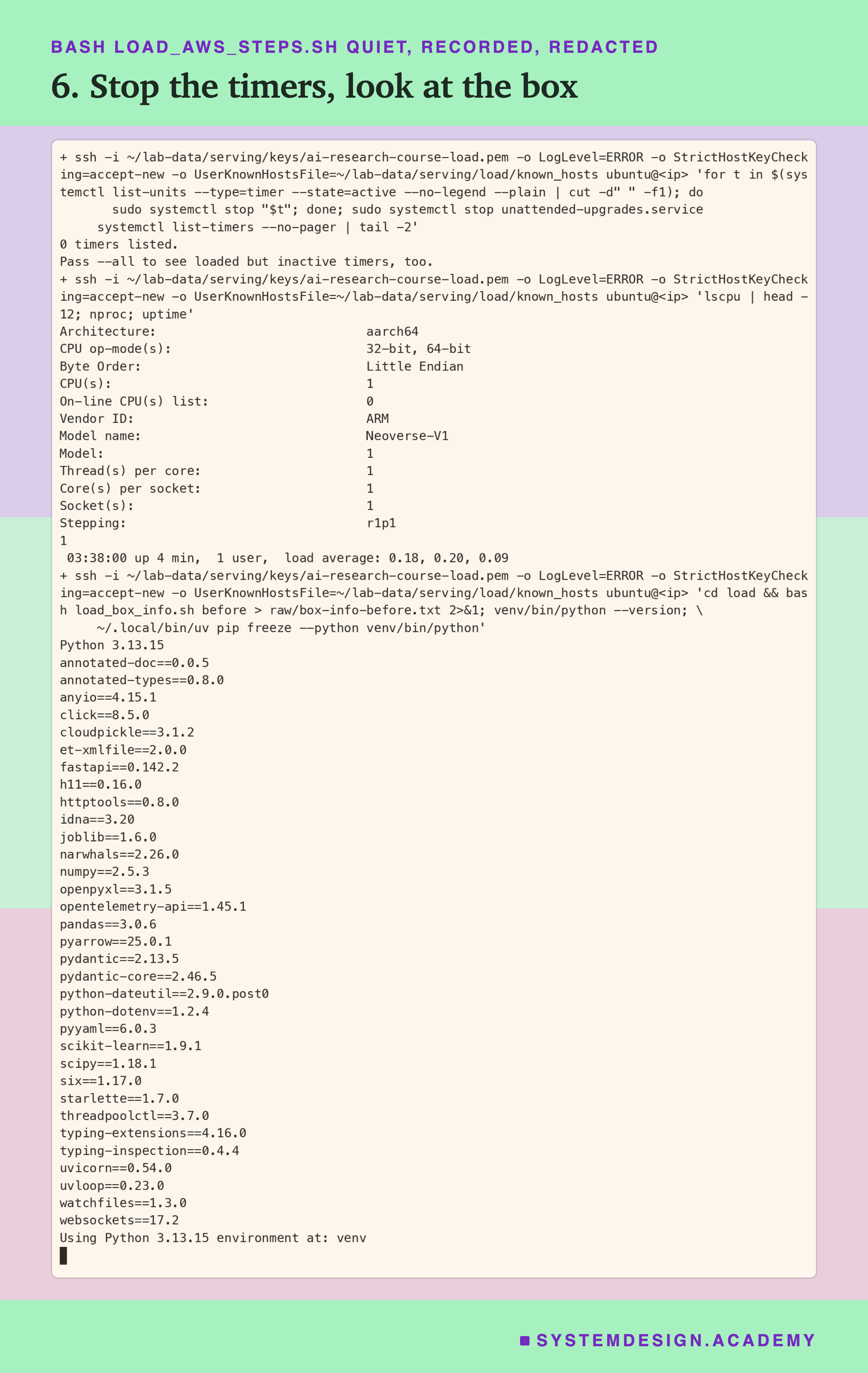 A real terminal recording of step 6, with the address replaced by a placeholder. Over ssh: stop every active timer and the unattended-upgrades service, after which systemctl prints 0 timers listed; lscpu prints architecture aarch64, 1 CPU, vendor ARM, model name Neoverse-V1, 1 thread per core, 1 core per socket; nproc prints 1; uptime prints up 4 min with load average 0.18, 0.20, 0.09. Then the box info is saved, and Python 3.13.15 and the full pip freeze are printed, including fastapi 0.142.2, numpy 2.5.3, scikit-learn 1.9.1, uvicorn 0.54.0 and uvloop 0.23.0.