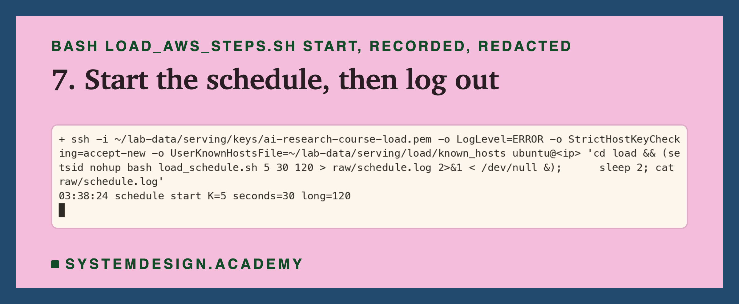A real terminal recording of step 7, with the address replaced by a placeholder. Over ssh: cd load, then setsid nohup bash load_schedule.sh 5 30 120 with its output sent to raw/schedule.log, in the background; two seconds later the log shows schedule start K=5 seconds=30 long=120.