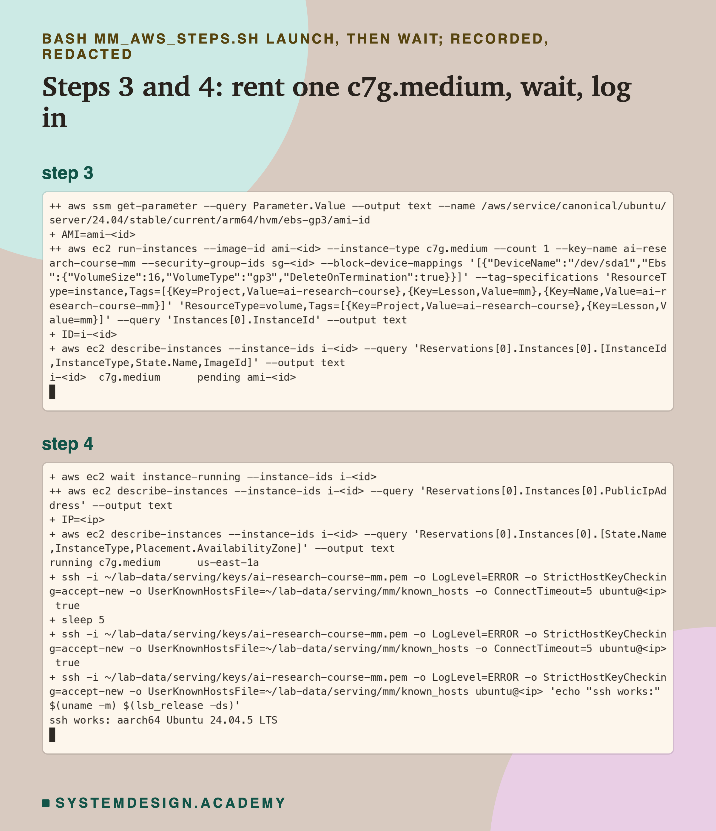 Two real terminal recordings, with the ids and address hidden. Step 3: aws ssm get-parameter reads the Ubuntu 24.04 arm64 image id into AMI; aws ec2 run-instances with that image, type c7g.medium, the key ai-research-course-mm, a 16 GiB disk of a kind Amazon calls gp3 that is deleted with the computer, and the tags Project, Lesson and Name; describe-instances prints the id, c7g.medium, pending and the image id. Step 4: aws ec2 wait instance-running; describe-instances reads the public address into IP and prints running, c7g.medium, us-east-1a; then ssh tries once and fails, sleep 5, the next ssh answers, and the last prints: ssh works: aarch64 Ubuntu 24.04.5 LTS.