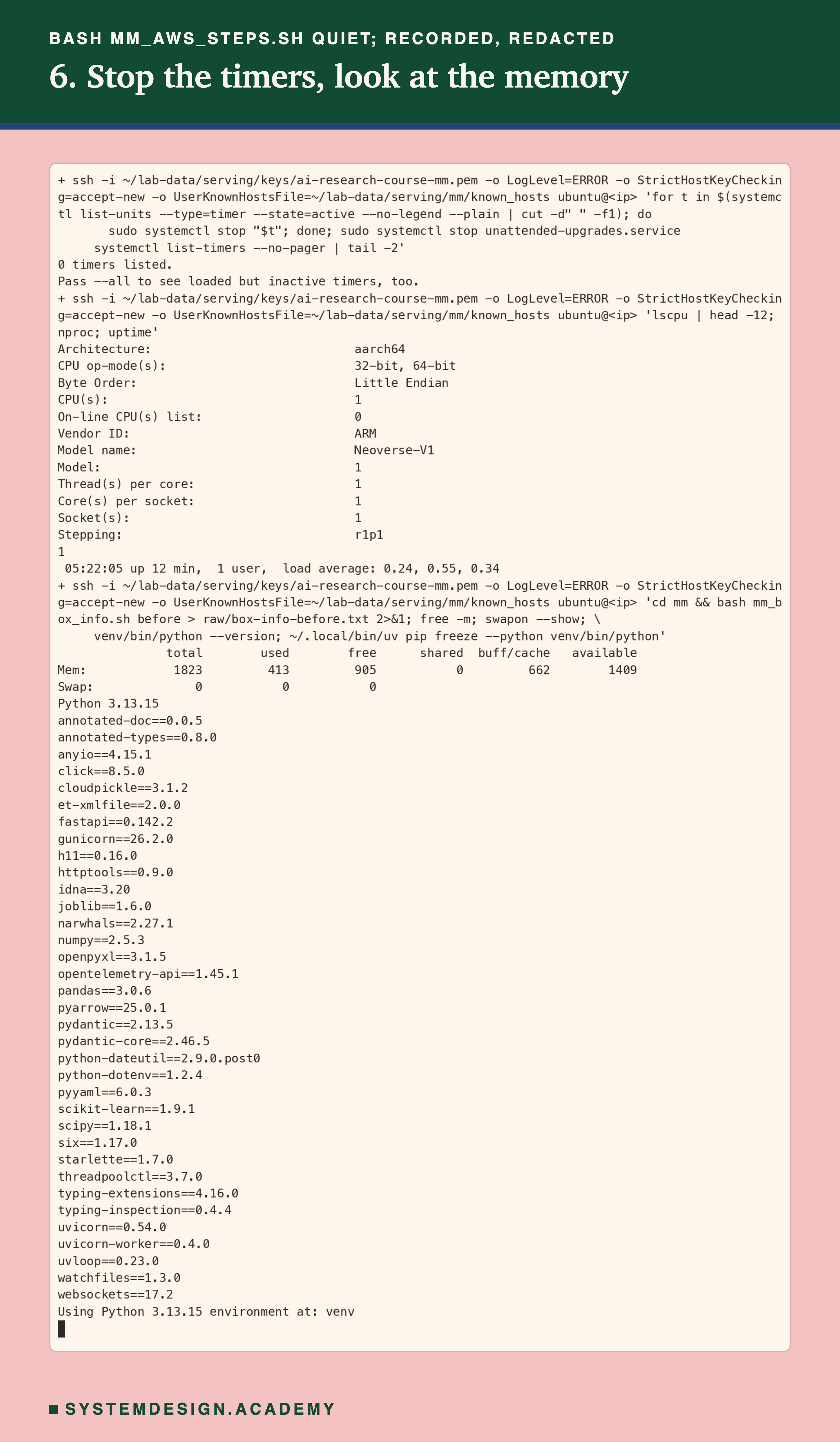 A real terminal recording of step 6, with my address hidden. Over ssh: stop every timer and the automatic update service, after which the timer list prints 0 timers listed; the processor details print architecture aarch64, 1 CPU, vendor ARM, model name Neoverse-V1, 1 thread per core, 1 core per socket; the core count prints 1; the busy reading shows 0.24. Then free -m prints Mem: total 1823 and Swap: 0 0 0, swapon prints nothing, Python 3.13.15, and the full list of installed packages with versions, including gunicorn 26.2.0, numpy 2.5.3, scikit-learn 1.9.1, uvicorn 0.54.0 and uvicorn-worker 0.4.0.