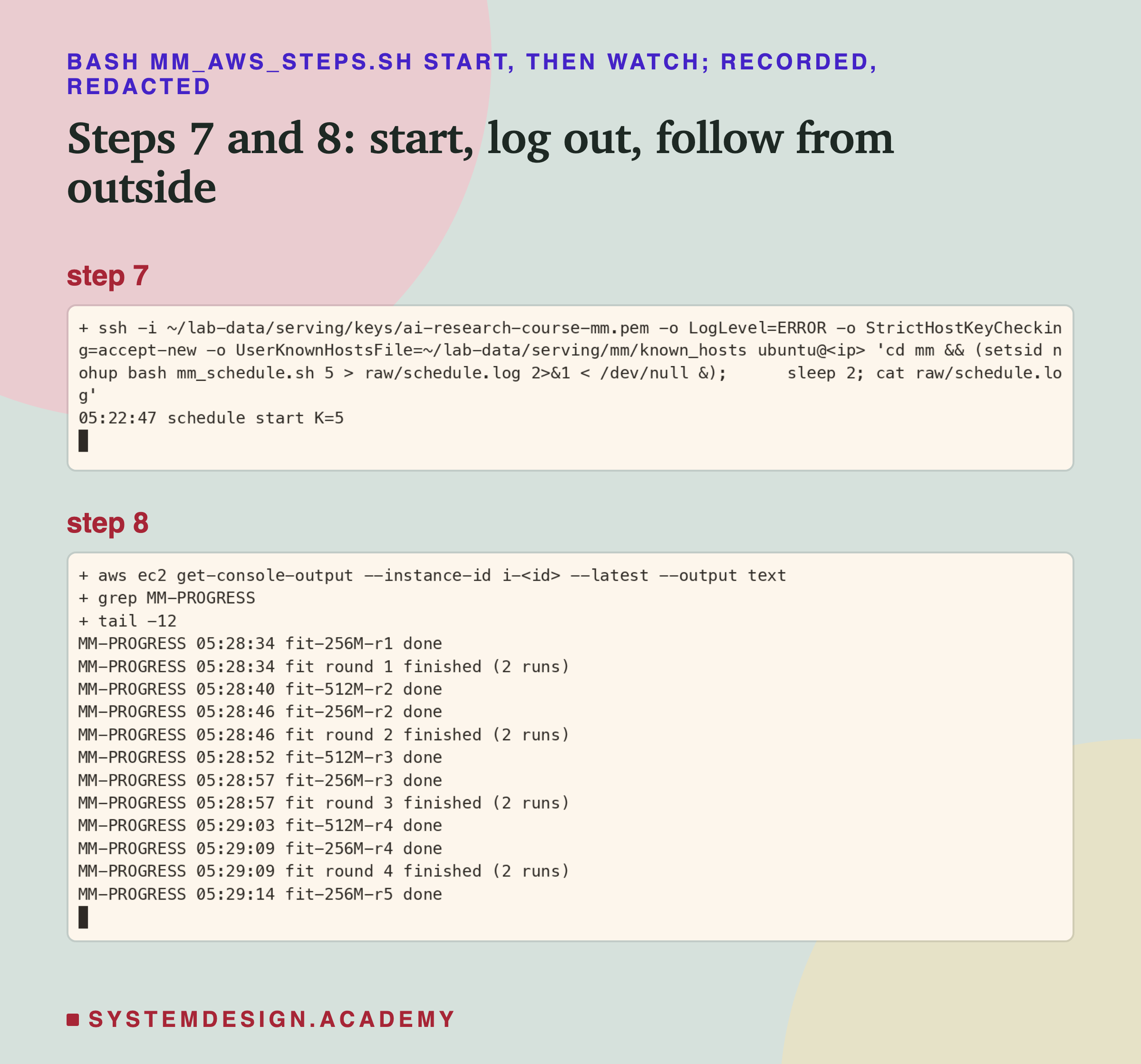 Two real terminal recordings. Step 7, with my address hidden: over ssh, cd mm, then setsid nohup bash mm_schedule.sh 5 with its output sent to raw/schedule.log, in the background; two seconds later the log shows 05:22:47 schedule start K=5. Step 8, with the id hidden: aws ec2 get-console-output, filtered to the lines that start with MM-PROGRESS, prints progress lines with times, ending with fit-256M-r4 done, fit round 4 finished (2 runs) and fit-256M-r5 done at 05:29:14.