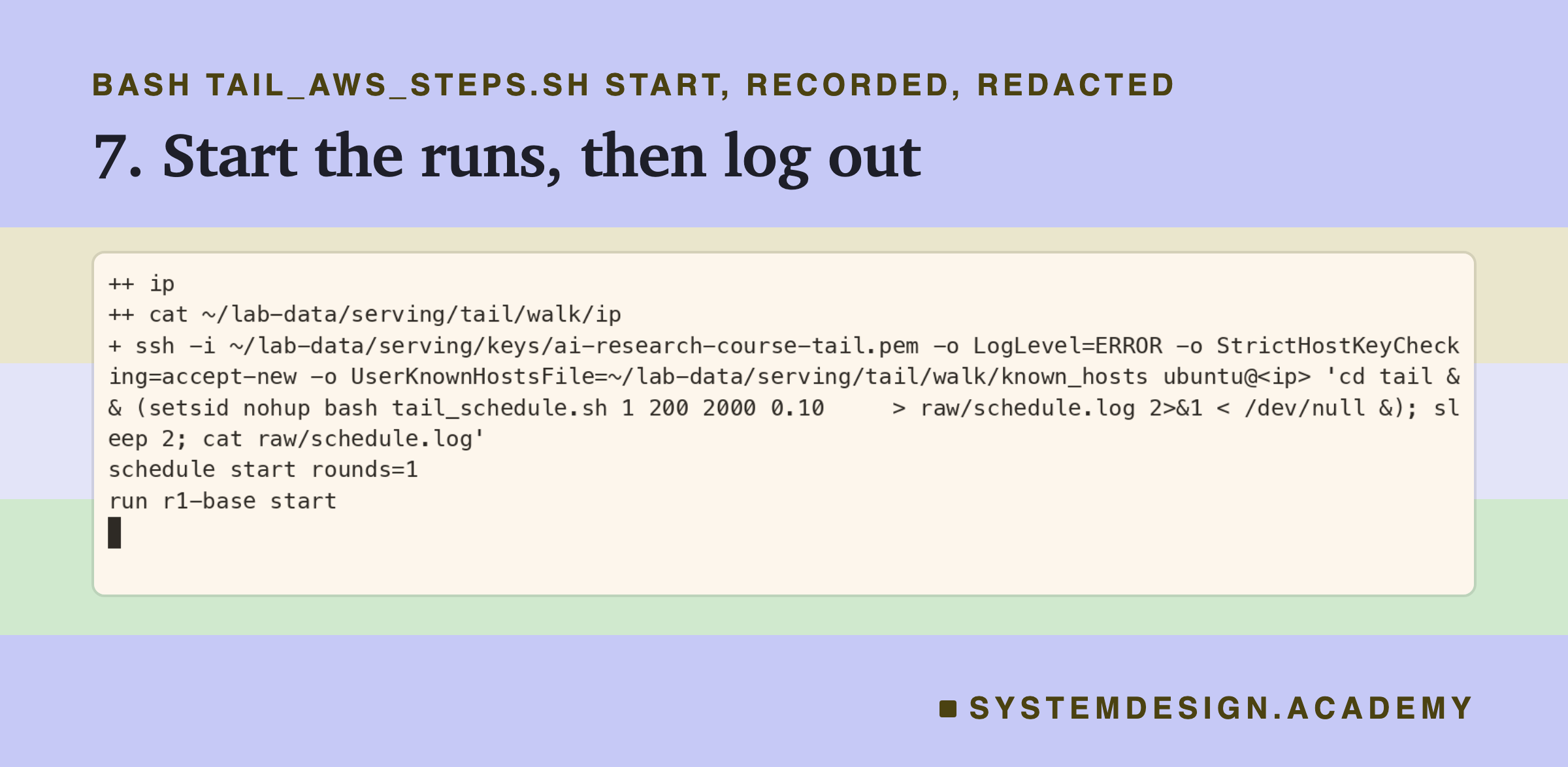 A real terminal recording of step 7, with the address replaced by a placeholder. Over ssh: cd tail, then setsid nohup bash tail_schedule.sh 1 200 2000 0.10 with its output sent to raw/schedule.log, in the background; two seconds later the log shows schedule start rounds=1 and run r1-base start.
