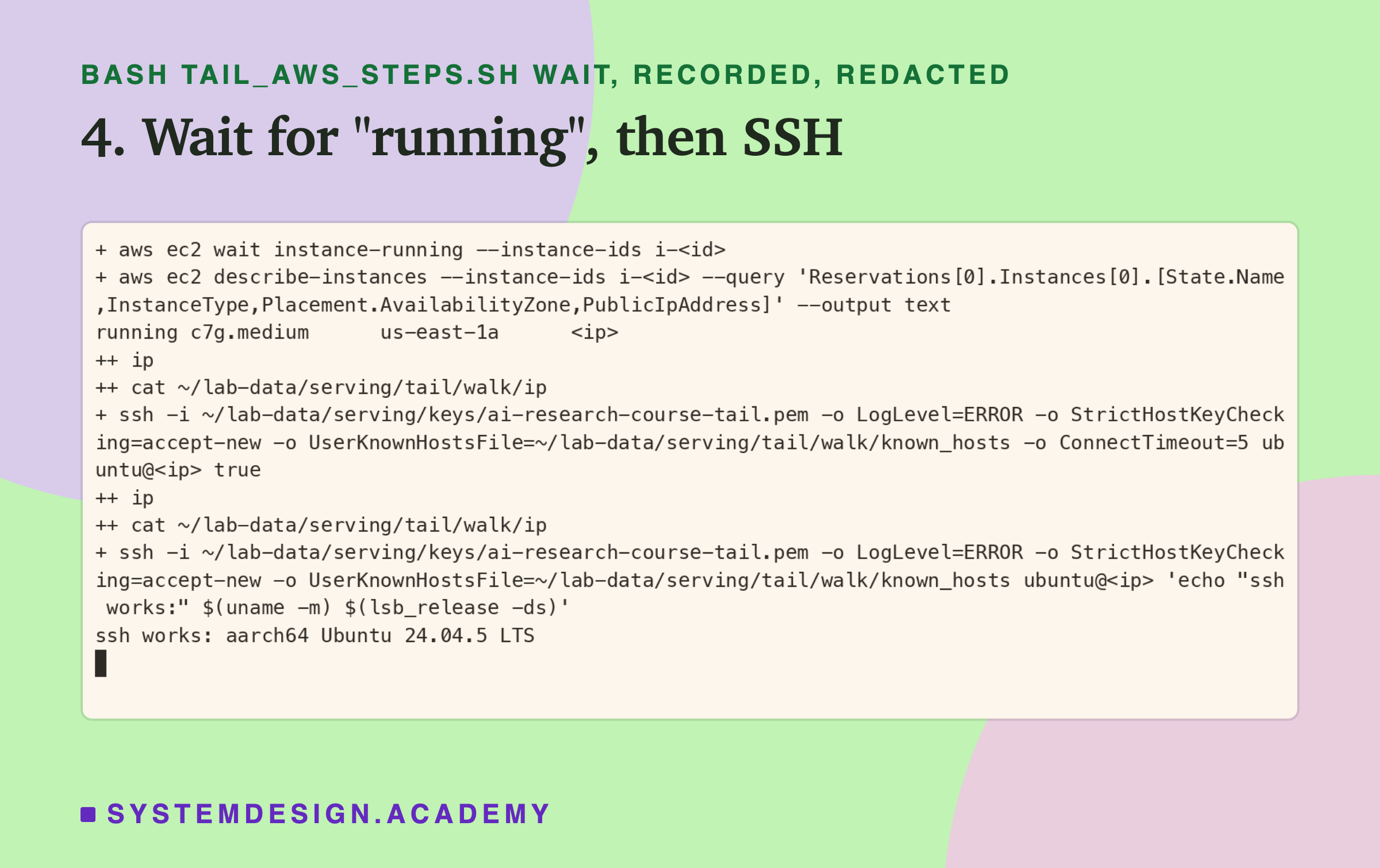 A real terminal recording of step 4, with the instance id and address replaced by placeholders. aws ec2 wait instance-running, then describe-instances prints running, c7g.medium, us-east-1a and the address. Then ssh to the box, which answers: ssh works, aarch64, Ubuntu 24.04.5 LTS.