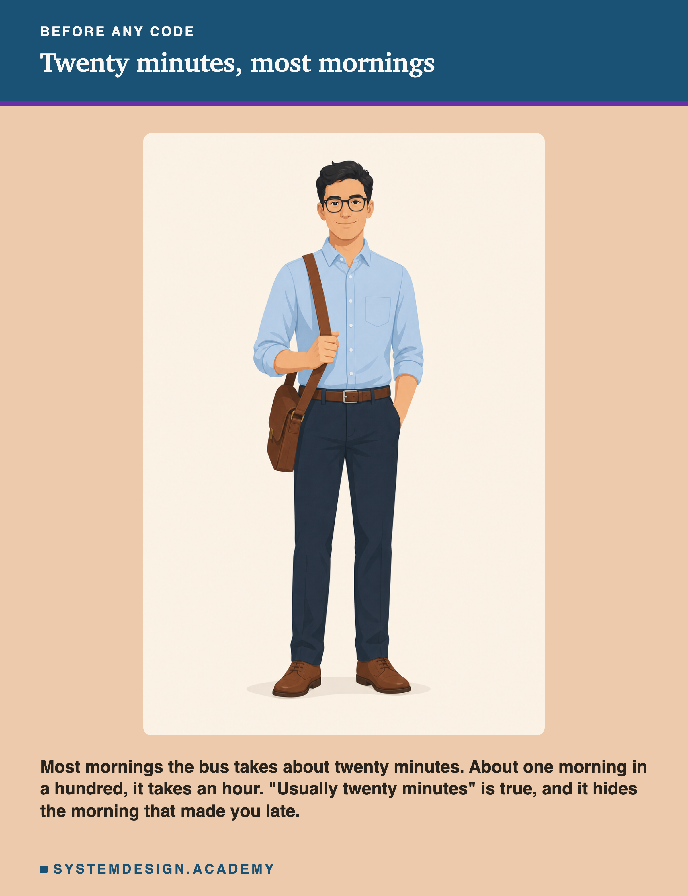 A flat illustration of a smiling man in glasses, a light blue shirt and dark trousers, with a brown bag over his shoulder, like someone on his way to work. Below the picture: most mornings the bus takes about twenty minutes; about one morning in a hundred, it takes an hour; "usually twenty minutes" is true, and it hides the morning that made you late.