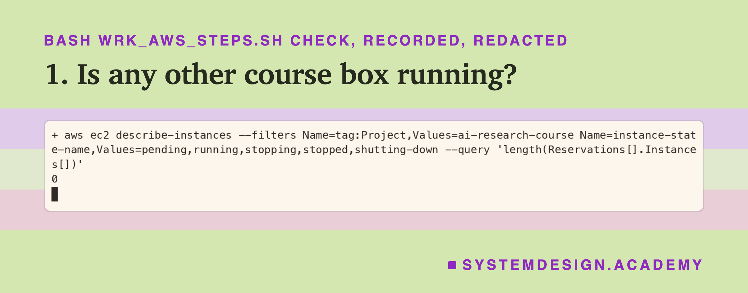 A real terminal recording of step 1. The shell prints the command aws ec2 describe-instances with filters for the tag Project=ai-research-course and the states pending, running, stopping, stopped and shutting-down, asking for the number of instances; the answer is 0.