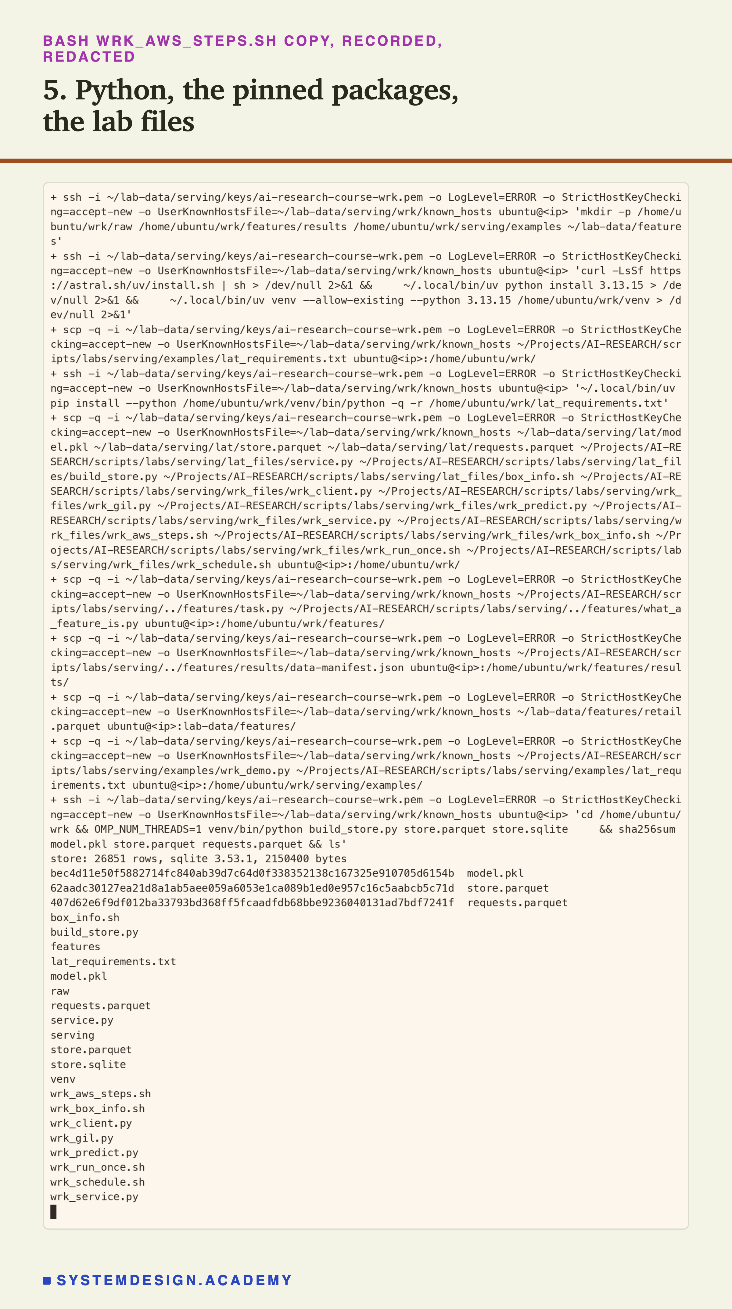 A real terminal recording of step 5, with the address replaced by a placeholder and my home folder shortened to a tilde. Over ssh: make the folders; install uv, Python 3.13.15 and a venv; install the pinned packages from lat_requirements.txt. Then scp copies lesson 2's model, data and service files, this lesson's wrk_files, the features chapter's files and data, and the demo. Last: build_store.py prints 26851 rows; the sha256 of model.pkl starts bec4d11e, of store.parquet 62aadc30, of requests.parquet 407d62e6; then the folder's list, from box_info.sh to wrk_service.py.