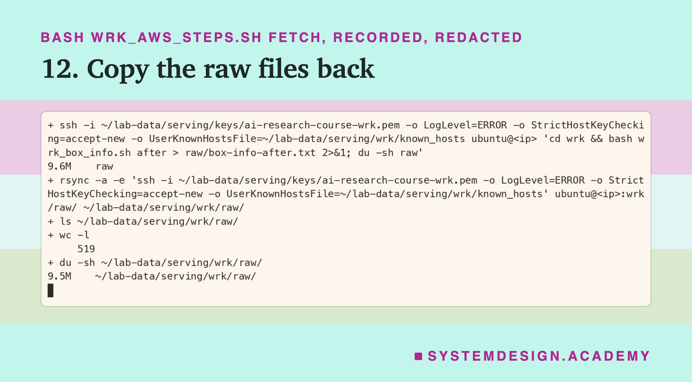 A real terminal recording of step 12, with the address replaced by a placeholder. Over ssh, the box records its info after the schedule and prints the size of its raw folder, 9.6M; then rsync copies the box's wrk/raw folder to my laptop; ls counts 519 files; du prints 9.5M for the copy.