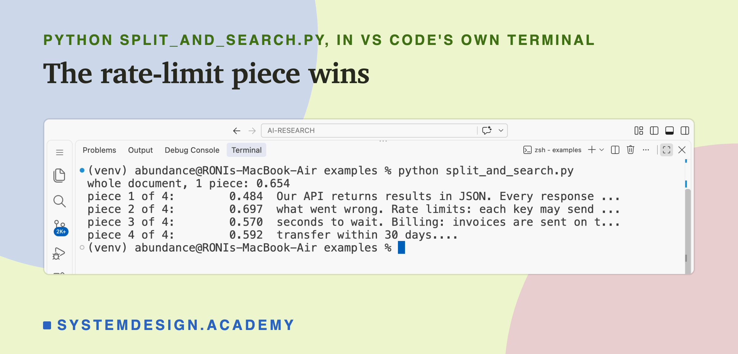 A real screenshot of VS Code's terminal after running python split_and_search.py: the whole document scored 0.654; pieces 1 to 4 scored 0.484, 0.697, 0.570, 0.592. Piece 2, about rate limits, starting with the words what went wrong, scored highest.