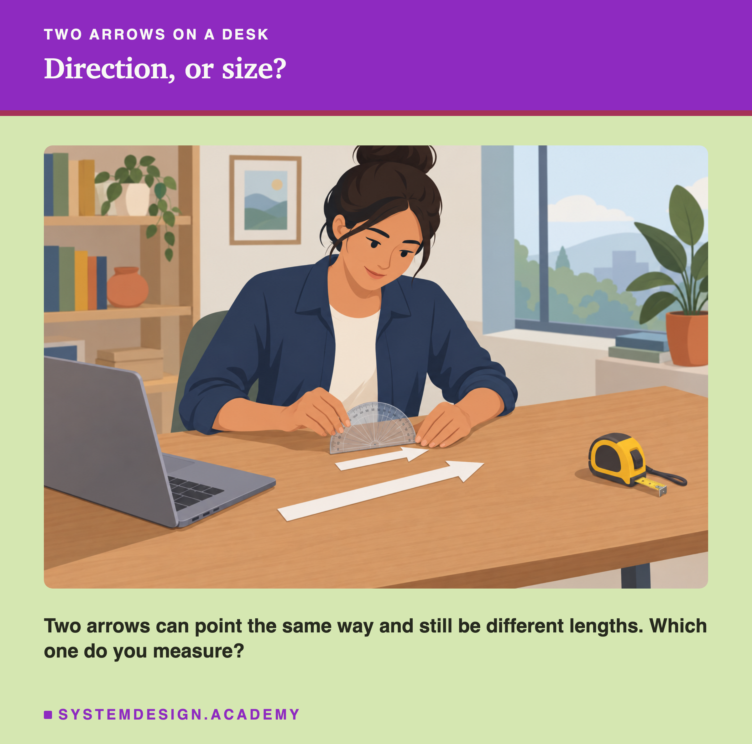 A flat illustration of an engineer at a desk holding a clear protractor over two paper arrows, one short and one long, both pointing in almost the same direction, with a tape measure lying unused beside them. A line asks: two arrows can point the same way and still be different lengths; which one do you measure?
