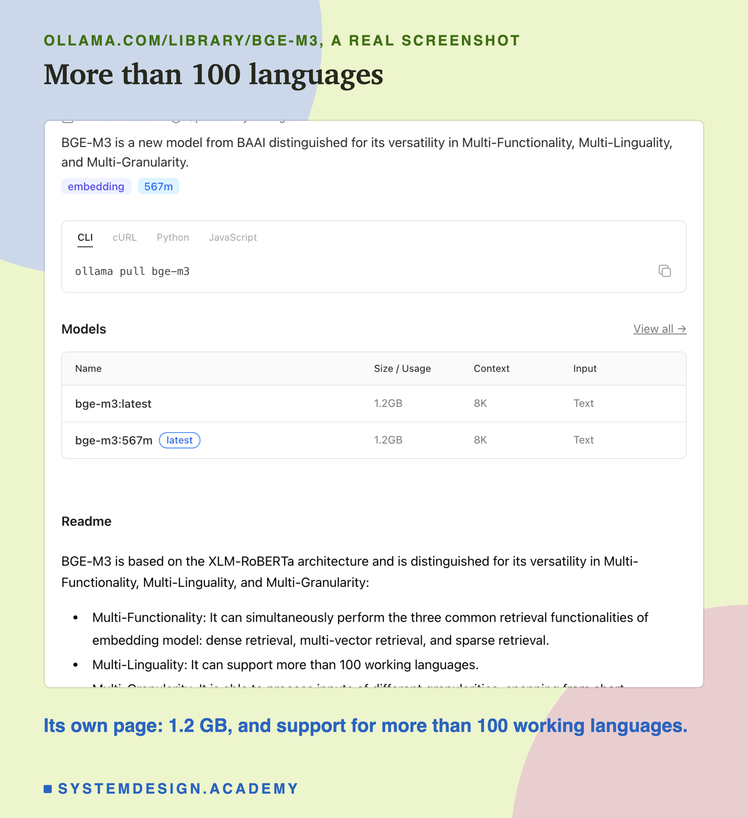 A real screenshot of the bge-m3 page on ollama.com. It describes BGE-M3 from BAAI, shows ollama pull bge-m3 and a size of 1.2 GB with an 8K context, and says it supports more than 100 working languages.
