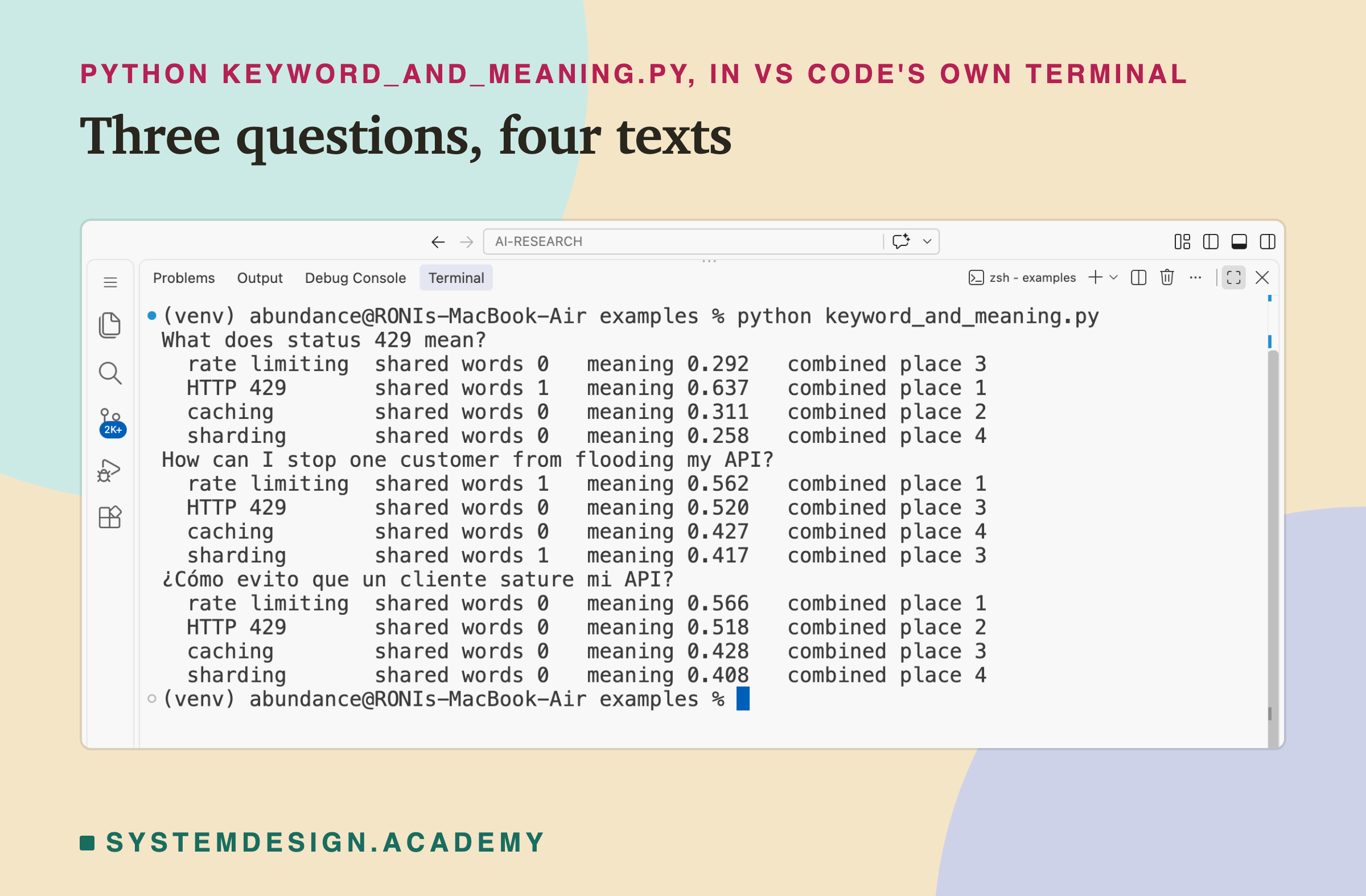 A real screenshot of VS Code's terminal after running python keyword_and_meaning.py. For "What does status 429 mean?": HTTP 429 shares 1 word, meaning 0.637, combined place 1. For "How can I stop one customer from flooding my API?": rate limiting shares 1 word, meaning 0.562, combined place 1; sharding shares 1 word, meaning 0.417, combined place 3. For the Spanish question: every text shares 0 words; rate limiting has meaning 0.566 and combined place 1.