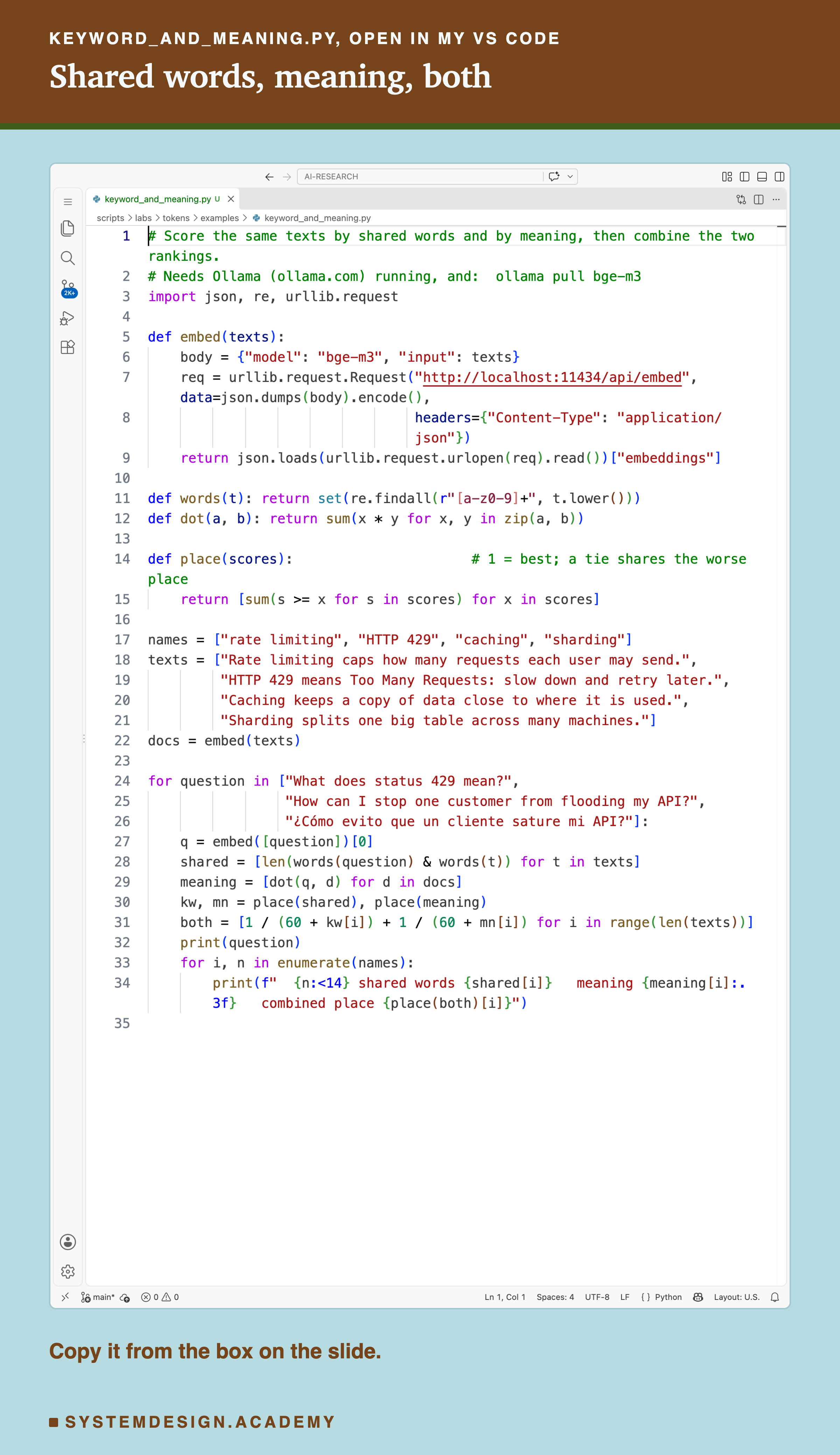 A real screenshot of keyword_and_meaning.py open in VS Code, 35 lines: an embed function using bge-m3 through Ollama, a words function that lowercases a text and keeps its words, a dot function, a place function where a tie shares the worse place, four texts about rate limiting, HTTP 429, caching and sharding, and a loop over three questions that counts shared words, computes meaning scores, and combines the two places with 1 divided by 60 plus each place.