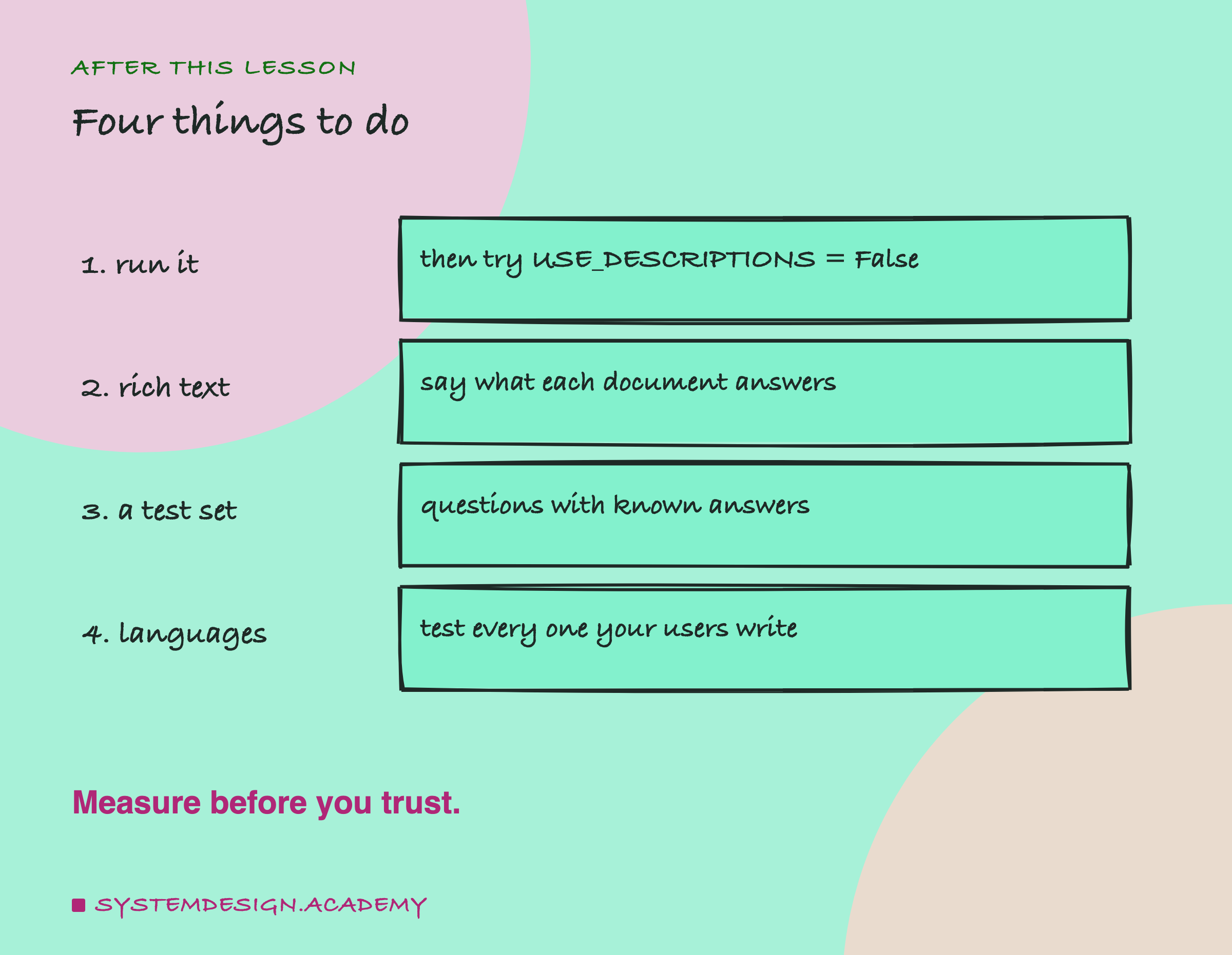A hand-drawn list of four things to do: run the example then try USE_DESCRIPTIONS set to False, write rich text saying what each document answers, build a test set of questions with known answers, and test every language your users write.