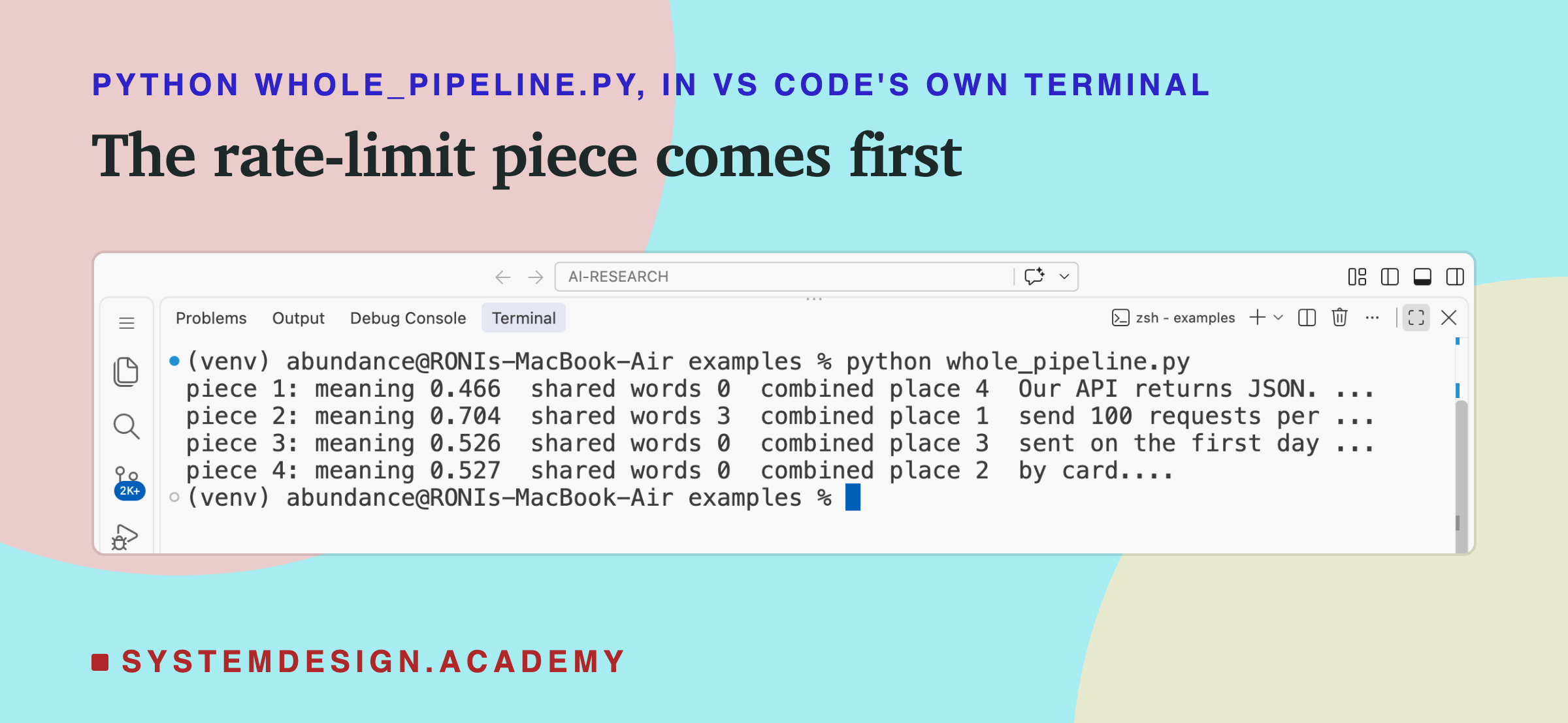 A real screenshot of VS Code's terminal after running python whole_pipeline.py. Piece 1: meaning 0.466, 0 shared words, combined place 4, "Our API returns JSON". Piece 2: meaning 0.704, 3 shared words, combined place 1, "send 100 requests per". Piece 3: meaning 0.526, 0 shared words, place 3, "sent on the first day". Piece 4: meaning 0.527, 0 shared words, place 2, "by card."