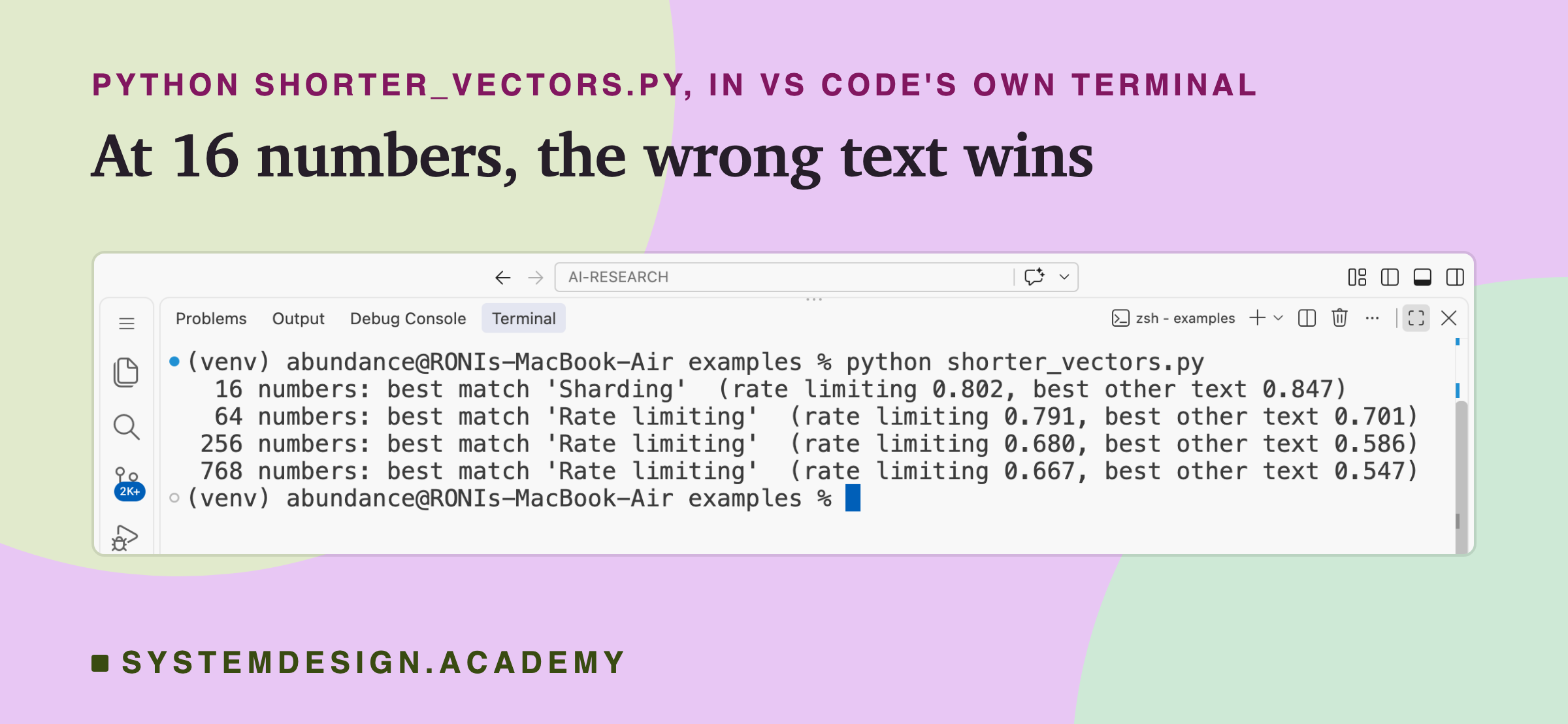 A real screenshot of VS Code's terminal after running python shorter_vectors.py. 16 numbers: best match Sharding, rate limiting 0.802, best other text 0.847. 64 numbers: best match Rate limiting, 0.791 against 0.701. 256 numbers: Rate limiting, 0.680 against 0.586. 768 numbers: Rate limiting, 0.667 against 0.547.