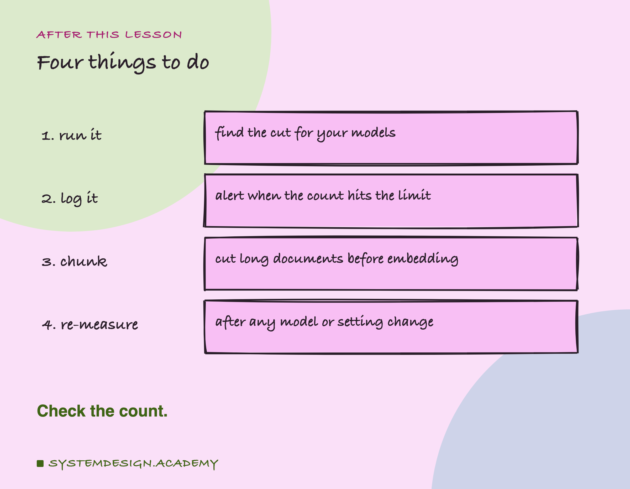 A hand-drawn list of four things to do: find the cut for your models, log the count and alert when it hits the limit, chunk long documents before embedding, and re-measure after any model or setting change.