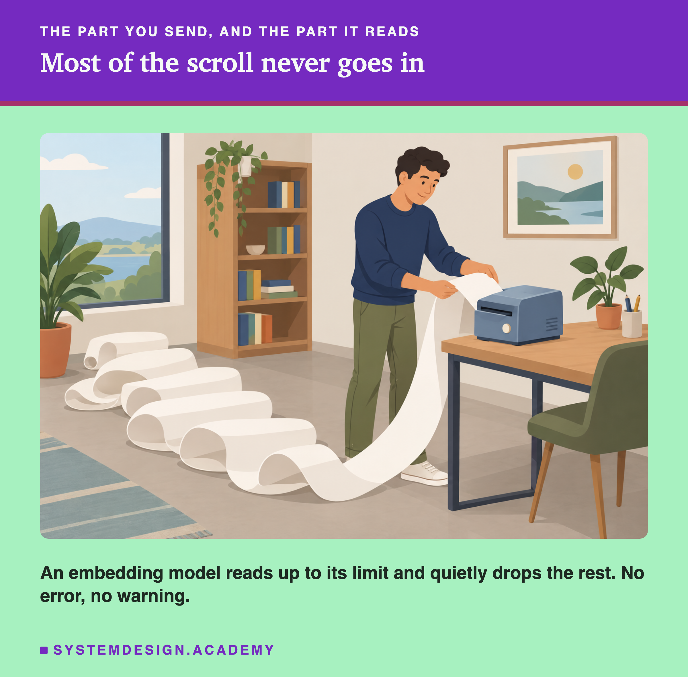 An illustration of an engineer feeding a very long blank paper scroll into a small reading machine on a desk, while most of the scroll piles up on the floor, never reaching the machine. A line says an embedding model reads up to its limit and quietly drops the rest.