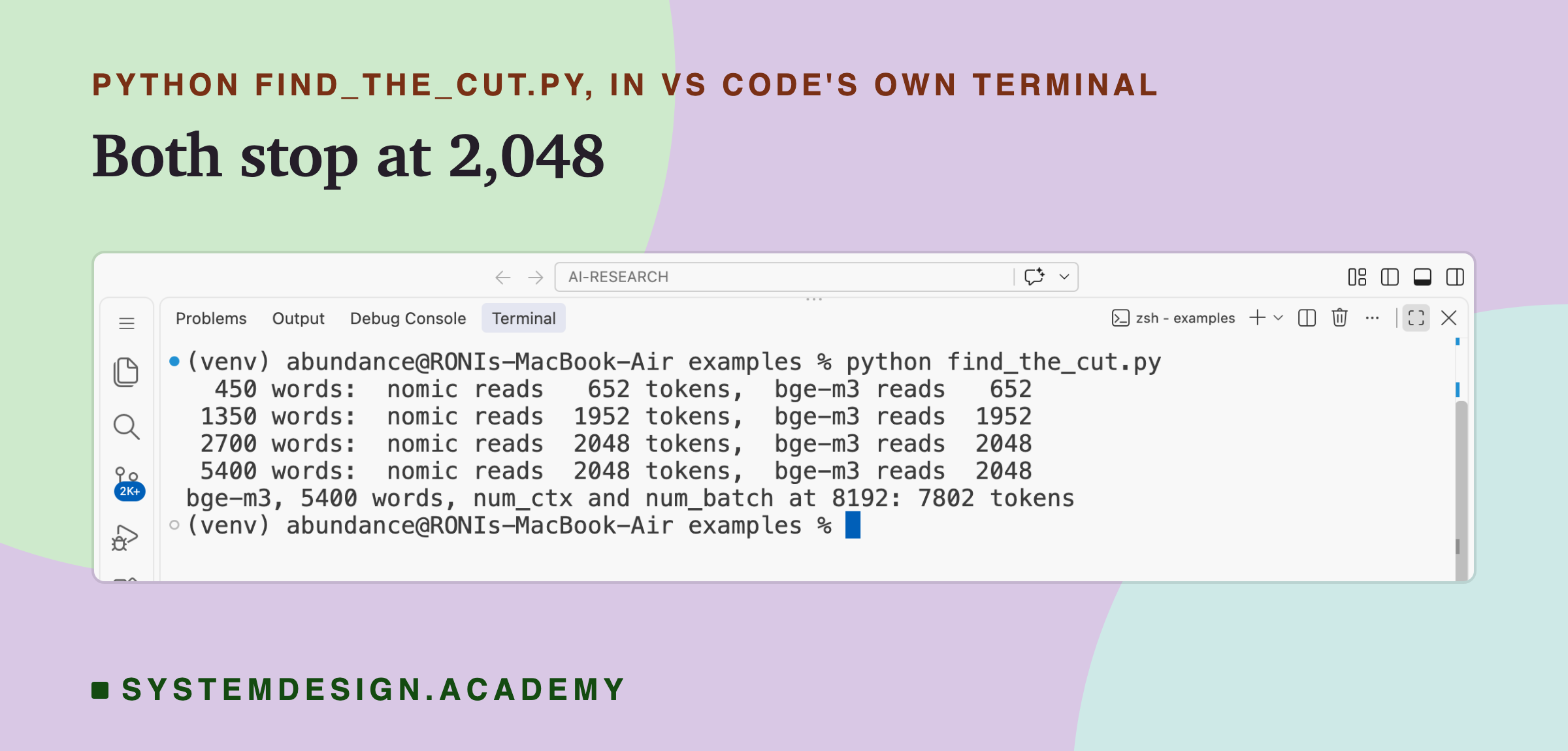 A real screenshot of VS Code's terminal after running python find_the_cut.py. At 450 words both models read 652 tokens, at 1,350 words 1,952, and at 2,700 and 5,400 words both read 2,048. bge-m3 with both settings at 8,192 read 7,802 tokens of 5,400 words.