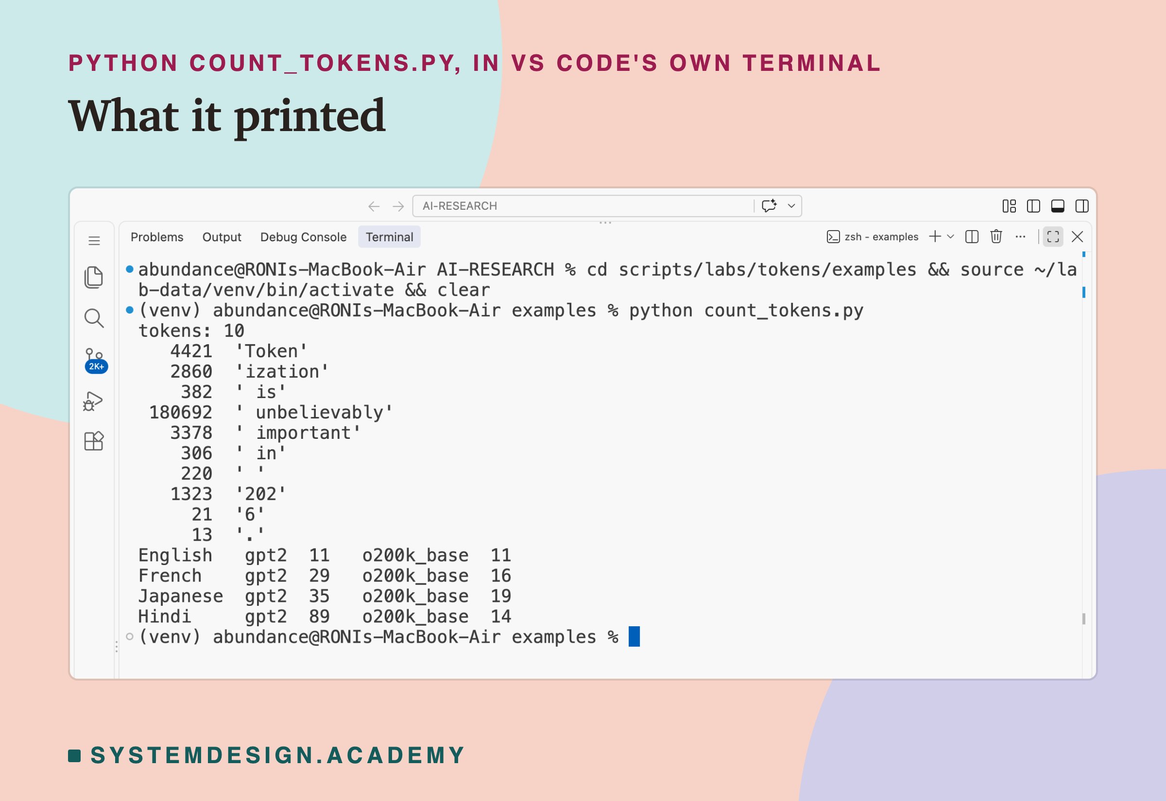A real screenshot of VS Code's terminal after running python count_tokens.py. It prints tokens: 10, the ten token IDs with their text, then English 11 and 11, French 29 and 16, Japanese 35 and 19, and Hindi 89 and 14 tokens with gpt2 and o200k_base.