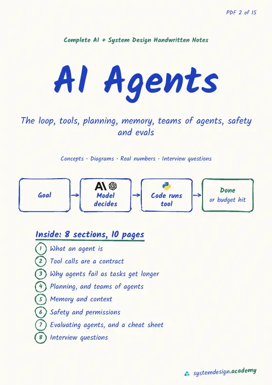 The top of the real cover page of PDF 2, AI Agents: its title, subtitle and a small diagram.